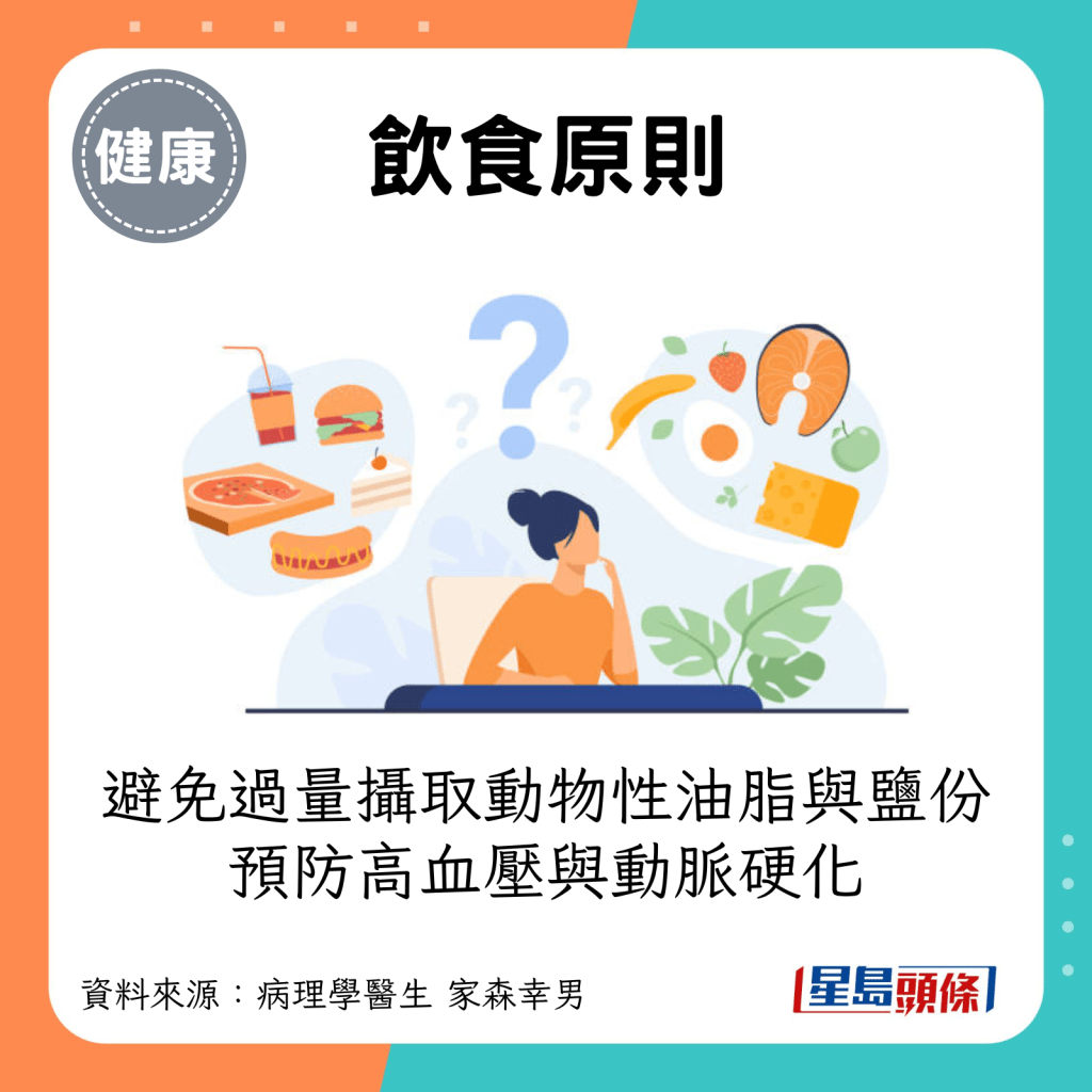 饮食原则：避免过量摄取动物性油脂与盐份，预防高血压与动脉硬化。