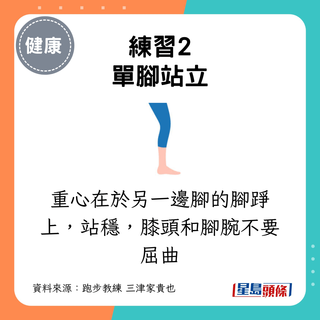 重心在于另一边脚的脚踭上，站稳，膝头和脚腕不要屈曲