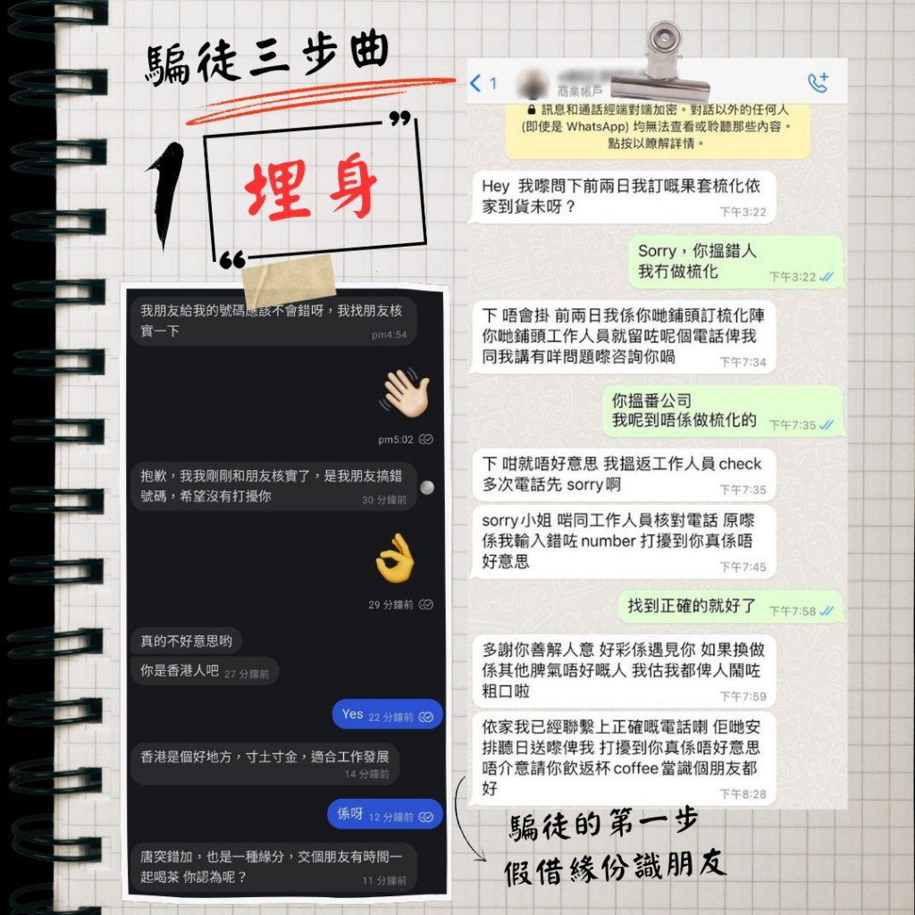 警方呼籲市民慎防騙徒的詐騙三步曲:第一步「埋身」。FB:守網者 警方呼籲市民慎防騙徒的詐騙三步曲:第一步「埋身」。FB:守網者