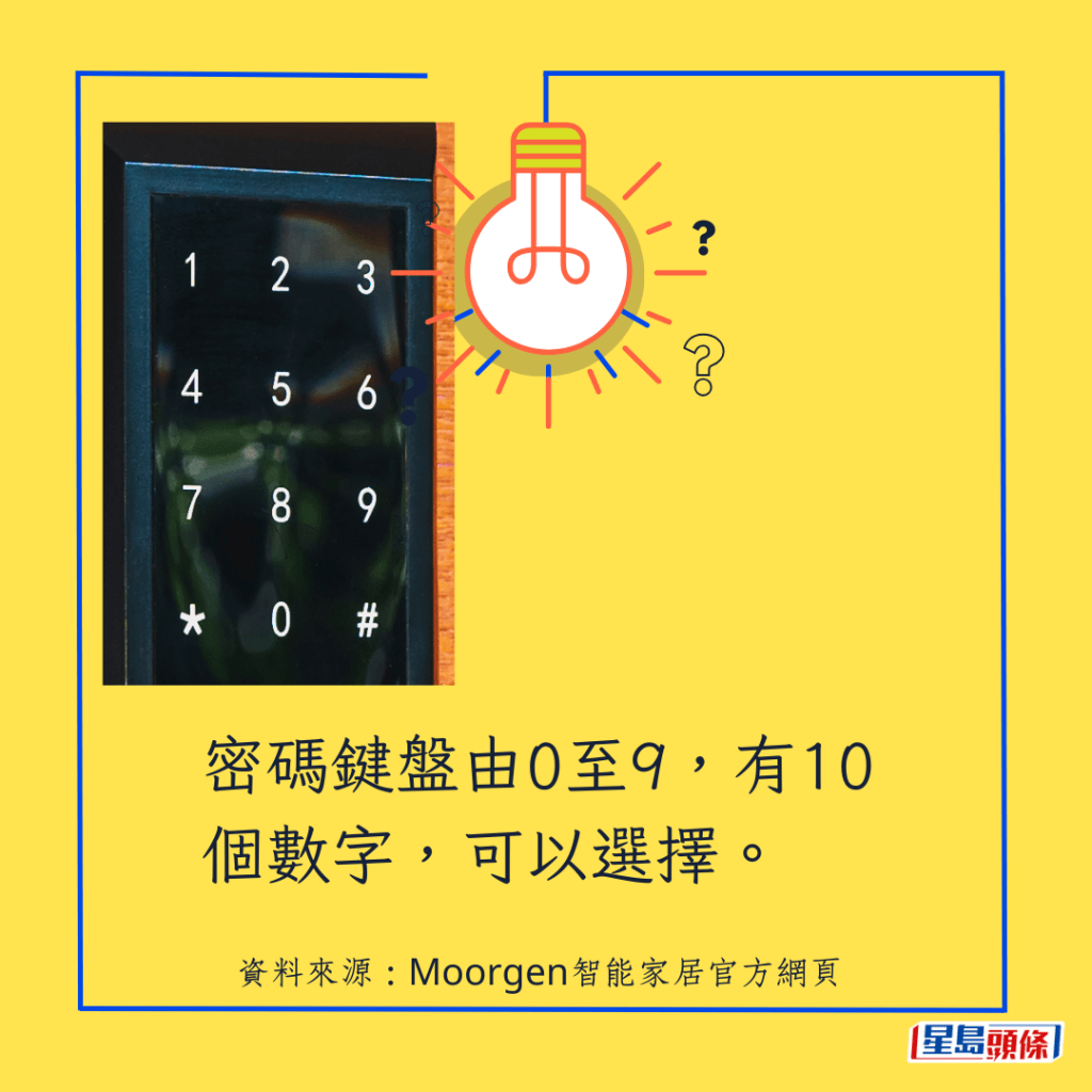 密碼鍵盤由0至9，有10個數字，可以選擇。
