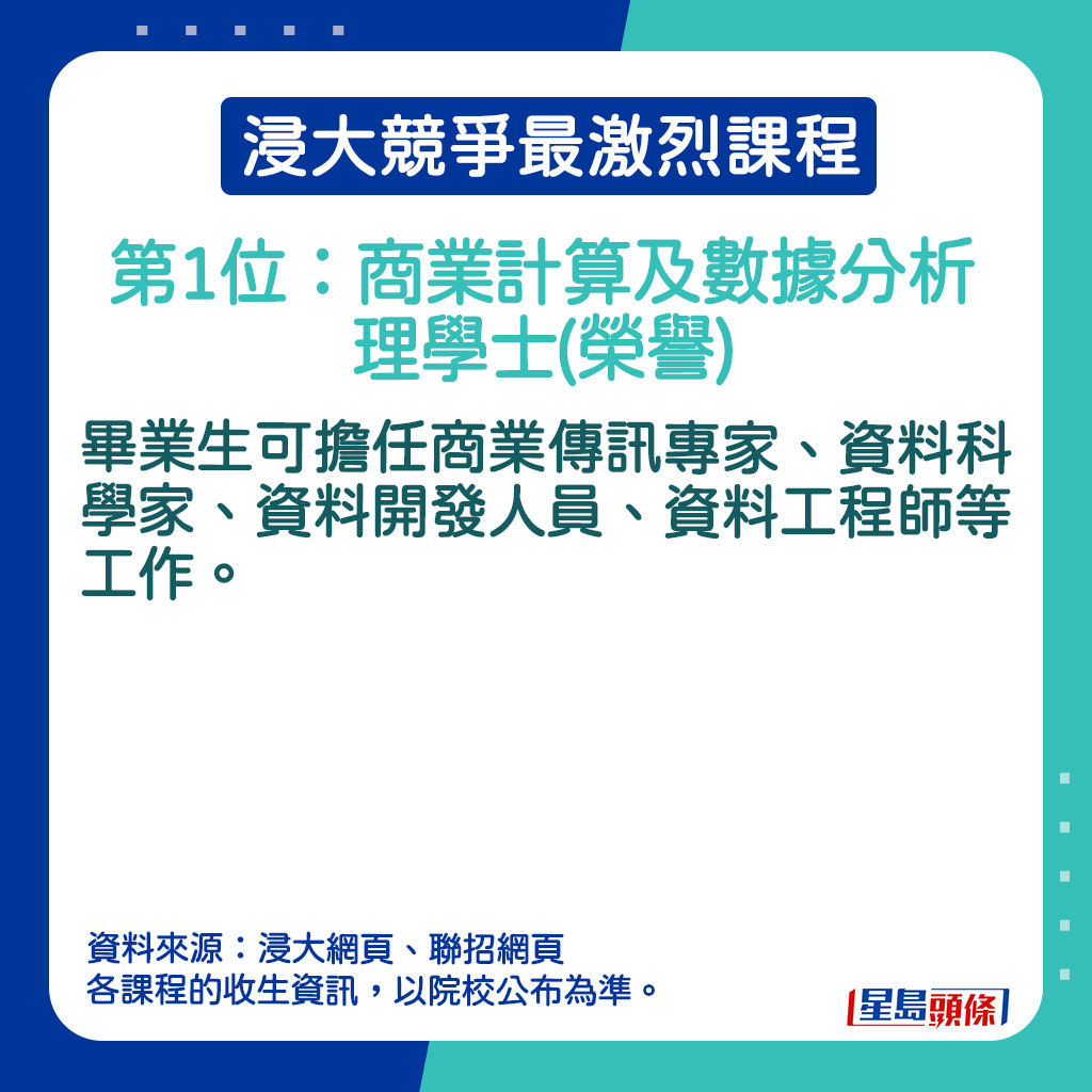 商业计算及数据分析理学士(荣誉)的课程资料。