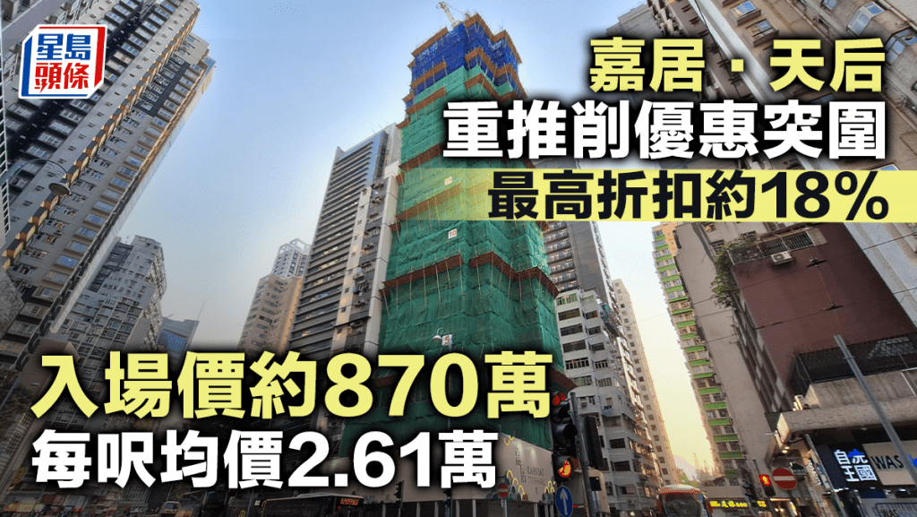 嘉居·天后重推削優惠突圍 最高折扣約18% 入場價約870萬 每呎均價2.61萬