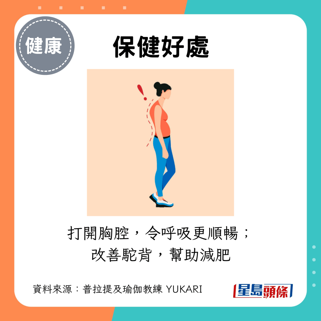 打开胸腔，令呼吸更顺畅； 改善驼背，帮助减肥