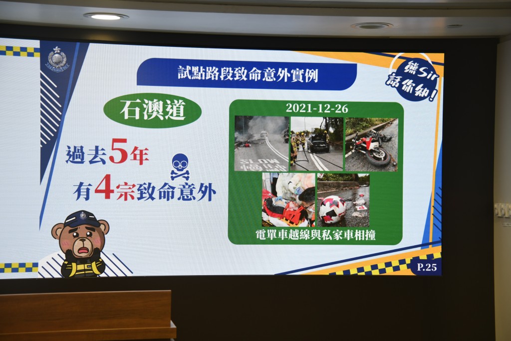 石澳道在過去5年發生4宗致命意外,而荃錦公路在過去5亦發生6宗致命意外。 石澳道在過去5年發生4宗致命意外,而荃錦公路在過去5亦發生6宗致命意外。
