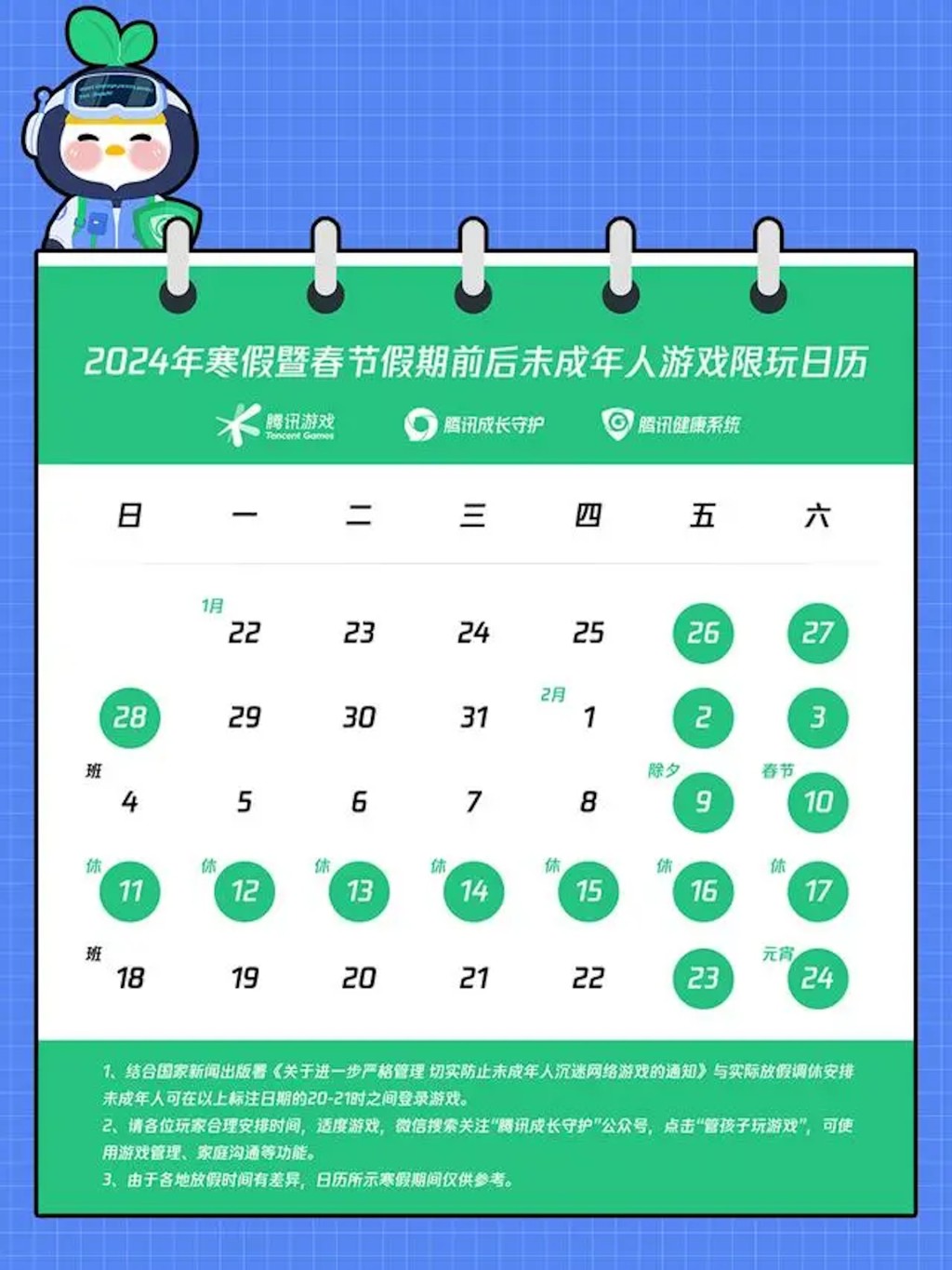 騰訊推出寒假春節限玩令，未成年者期間最多只能玩騰訊旗下遊戲16小時。