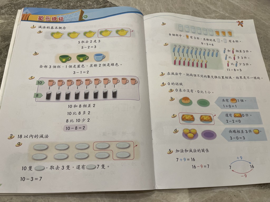 數學解題考起不少學生，家長可從旁協助。（圖片來源：受訪者提供）