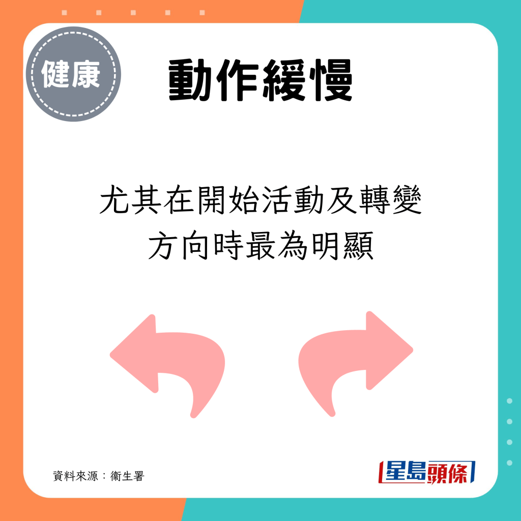 尤其在开始活动及转变方向时最为明显