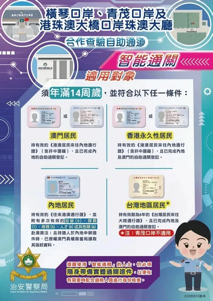珠澳口岸“刷脸”通关扩至青茂及港珠澳大桥。