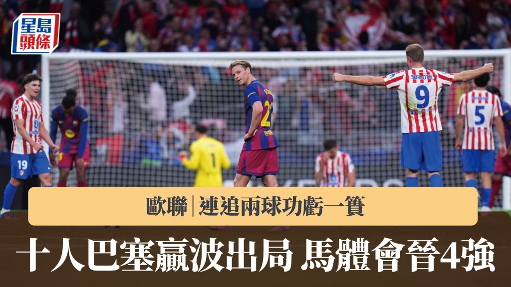 歐聯｜連追兩球功虧一簣 十人巴塞贏波出局 馬體會晉4強。美聯社