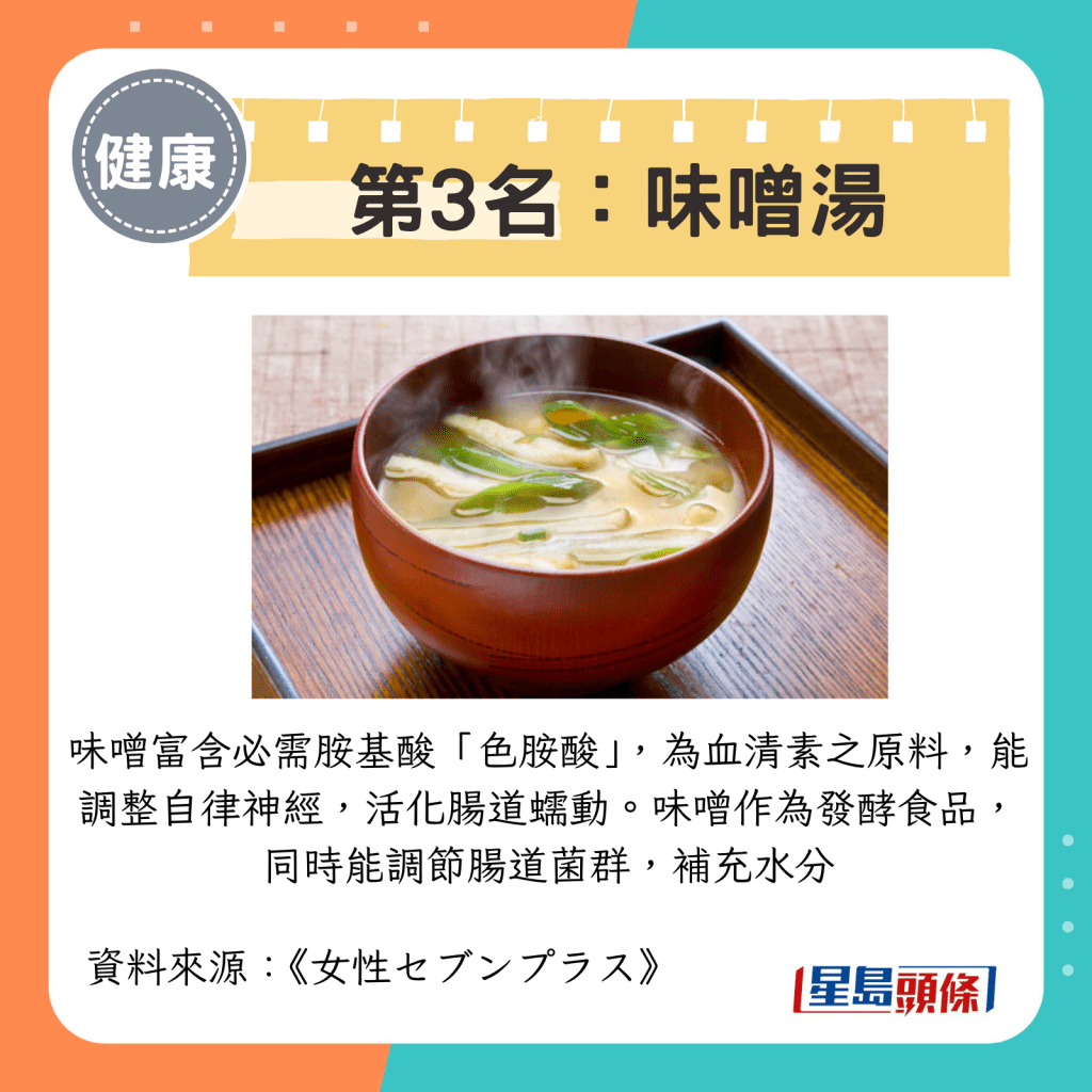第3名：味噌汤