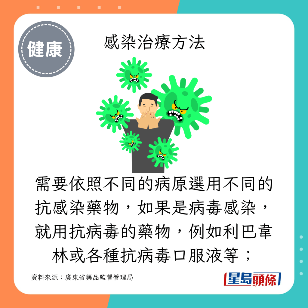 需要依照不同的病原選用不同的抗感染藥物，如果是病毒感染，就用抗病毒的藥物，例如利巴韋林或各種抗病毒口服液等