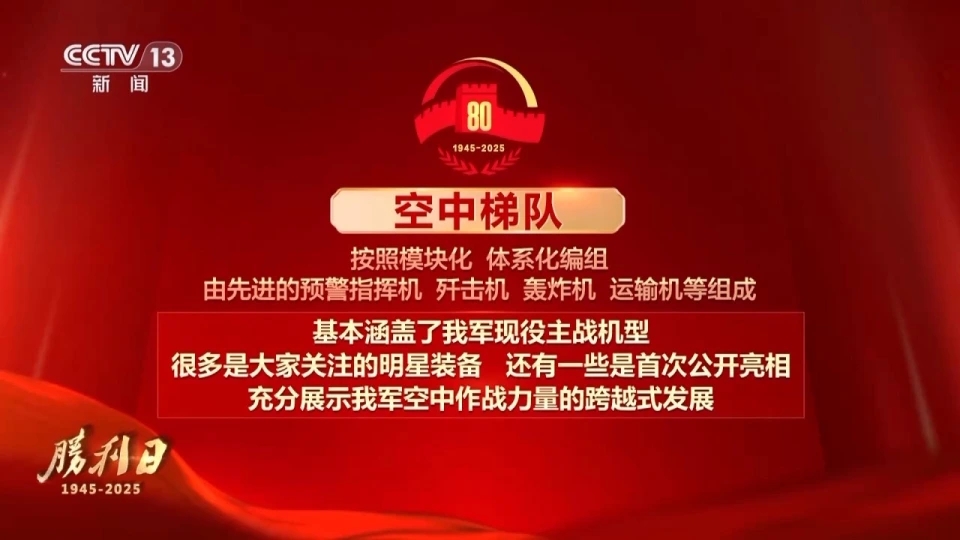 空中梯隊內容。 央視截圖 空中梯隊內容。 央視截圖