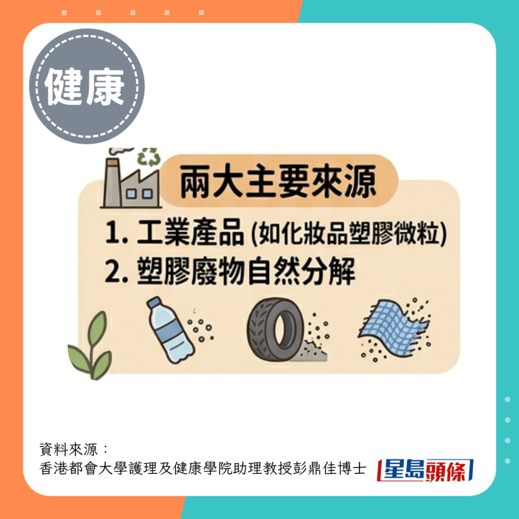 这些微粒主要来自两大来源。