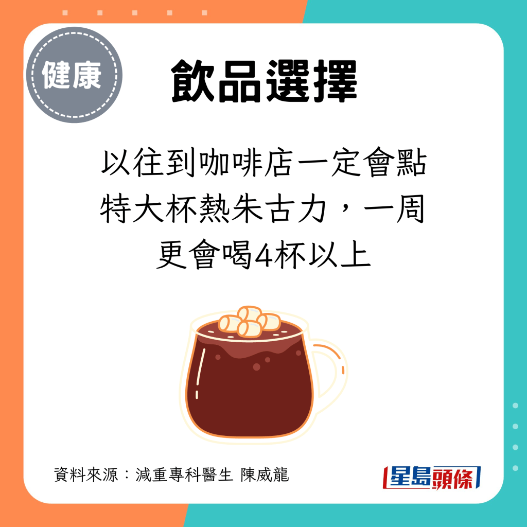 以往到咖啡店一定會點特大杯熱朱古力，一周更會喝4杯以上