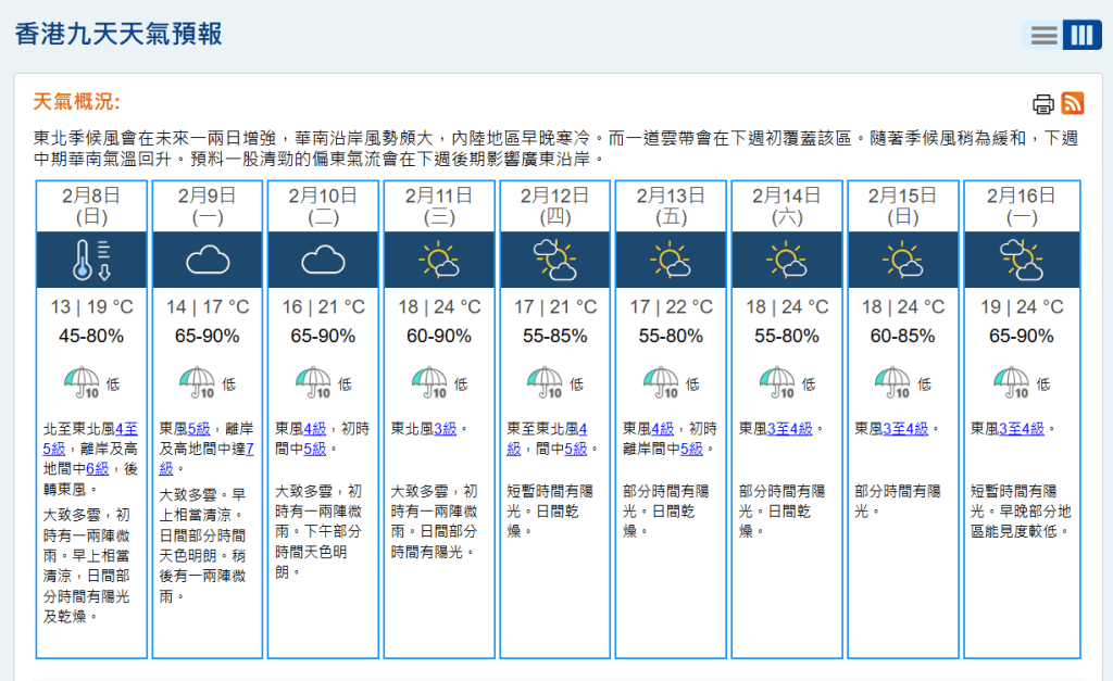 根據天文台的9天天氣預報，明天天氣明顯轉涼，最低氣溫只有13度，最高氣溫19度。天文台網頁截圖