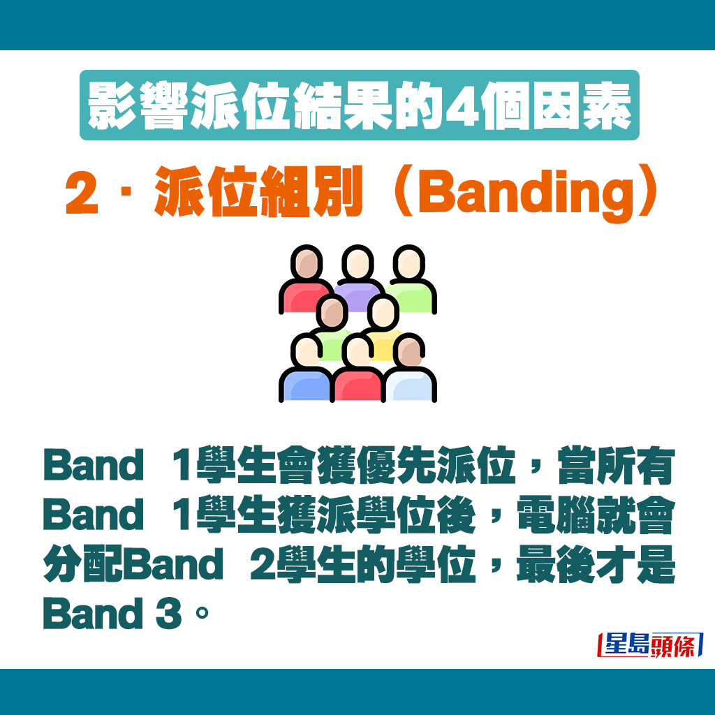 Band 1學生會獲優先派位。