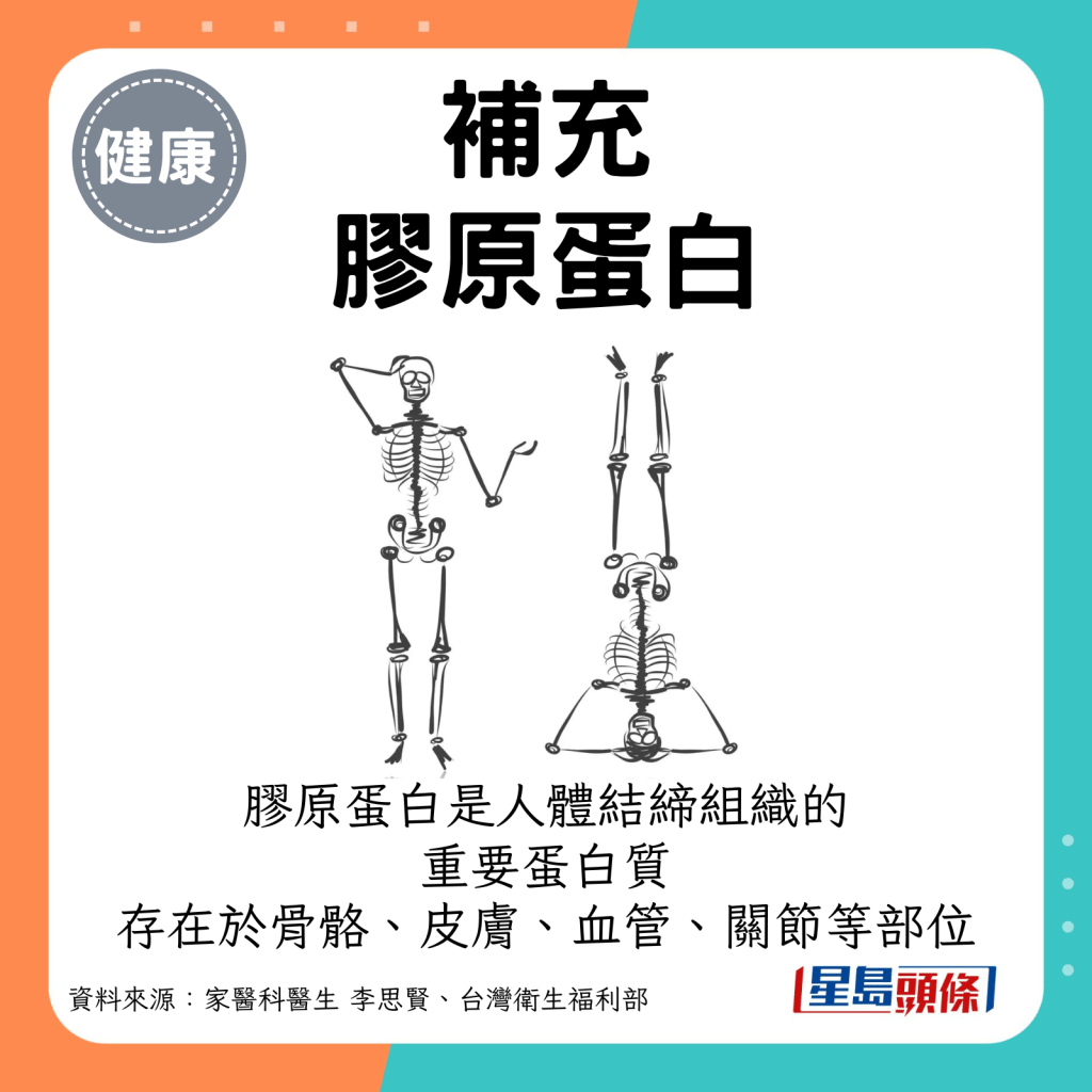 补充胶原蛋白：胶原蛋白是人体结缔组织中的重要蛋白质，存在于骨骼、皮肤、血管、关节等部位。