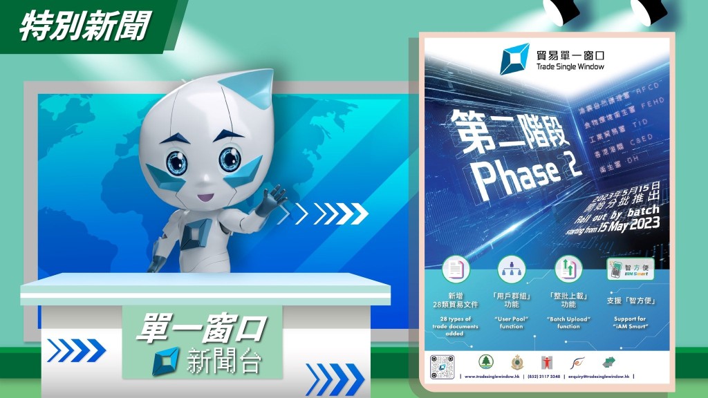 海關在社交媒體發文,指政府推出貿易單一窗口進入第二階段服務,標誌着貿易單一窗口的發展邁向另一里程碑。海關FB
