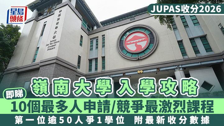 嶺大入學攻略2026︱LU 10個最多人申請/競爭最激烈聯招JUPAS課程 第一位逾50人爭1學位 附最新收分