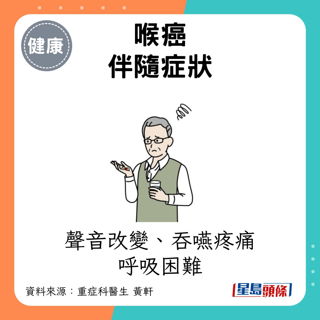 喉癌伴隨症狀：聲音改變、吞嚥疼痛、呼吸困難