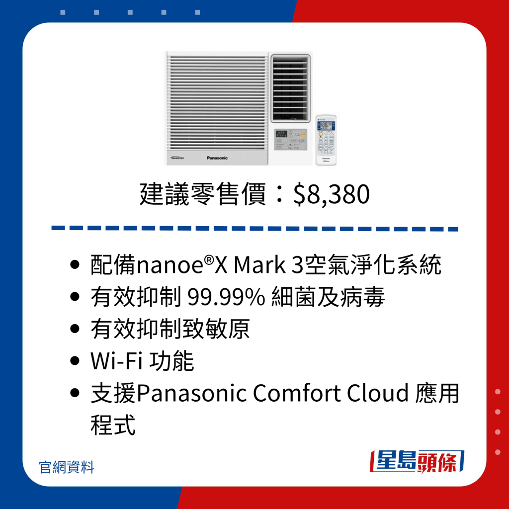 Panasonic 樂聲牌 Inverter PRO - Wi-Fi 變頻式淨冷窗口機 (1 匹） CW-HU90AA