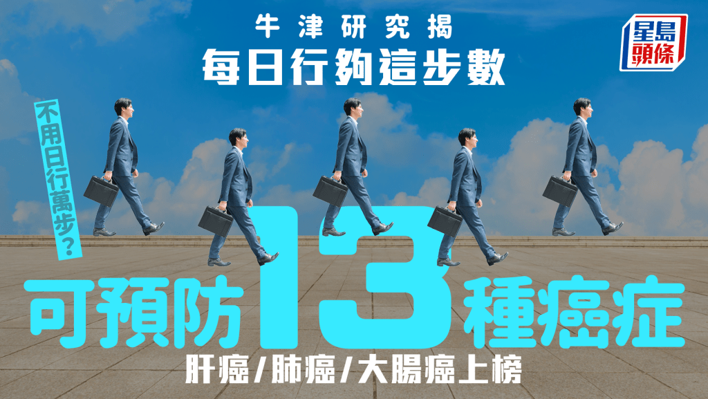 牛津研究揭每日行夠這步數 可預防13種癌症 肝癌/肺癌/大腸癌上榜