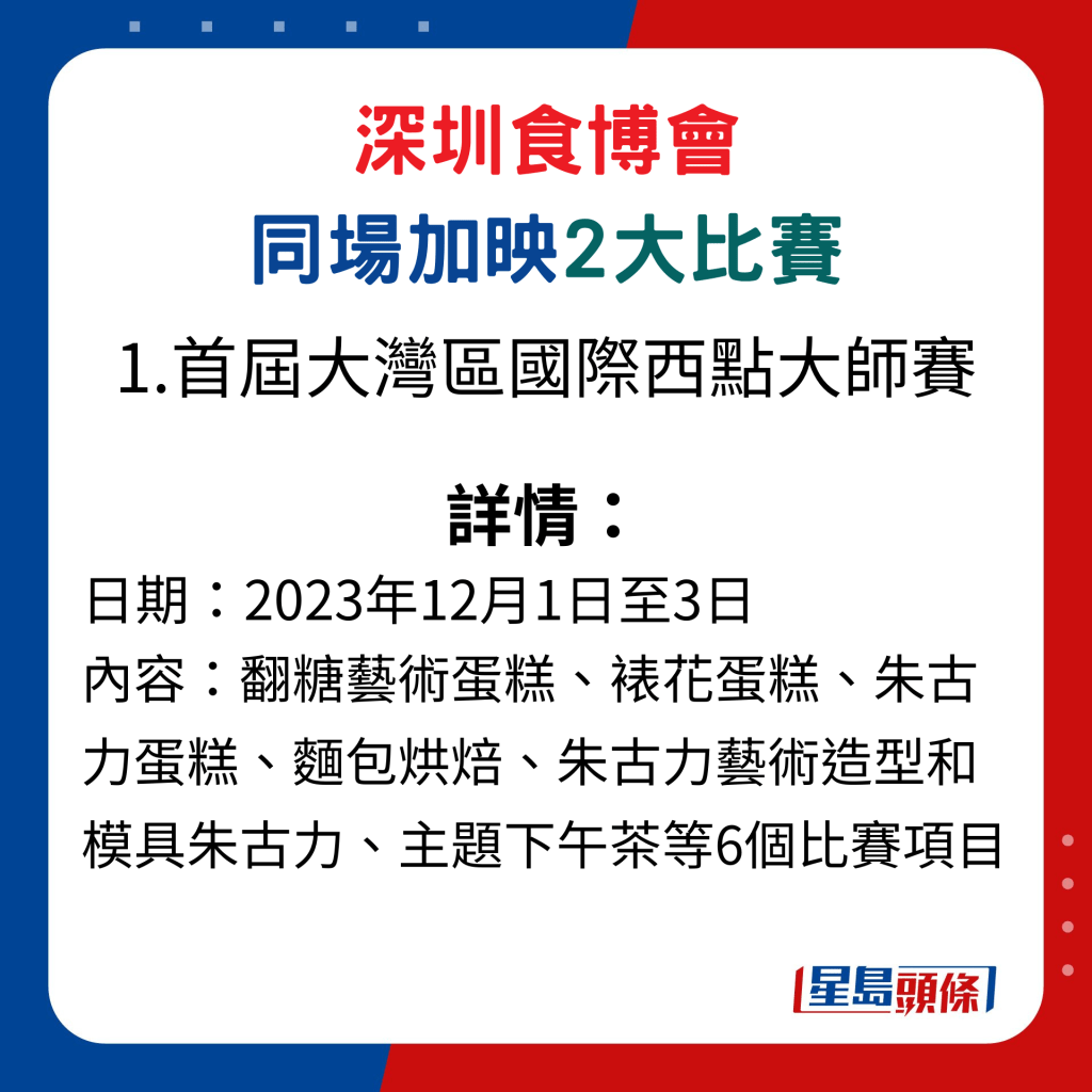 深圳食博會同場加映2大比賽：1. 首屆大灣區國際西點大師賽