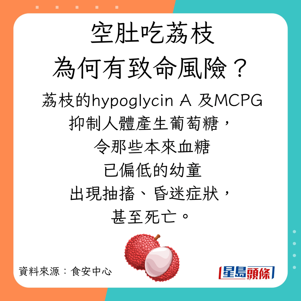 荔枝的hypoglycin A 及MCPG 抑制人体产生葡萄糖，令那些本来血糖 已偏低的幼童 出现抽搐、昏迷症状， 甚至死亡。