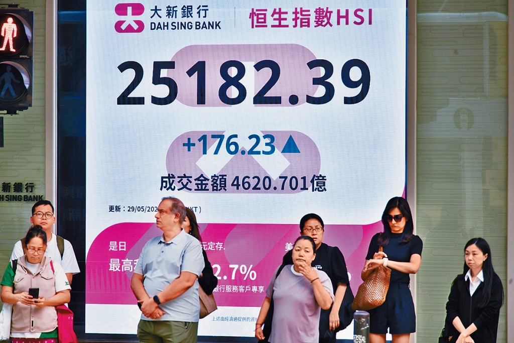 踏入「六絕月」，分析對港股走勢持分歧看法。