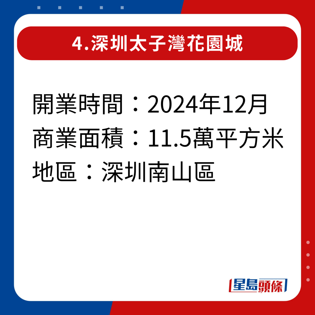 2024年深圳20家即将开幕新商场｜4.深圳太子湾花园城