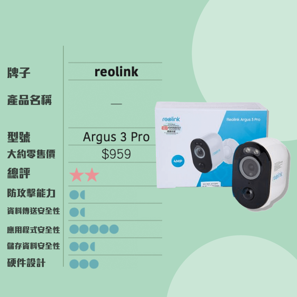 9.reolink