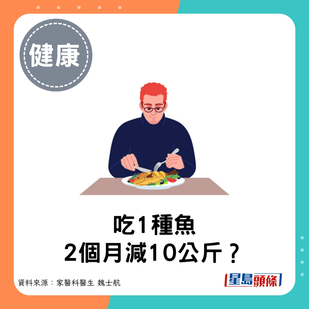 吃1种鱼可2个月减10公斤？