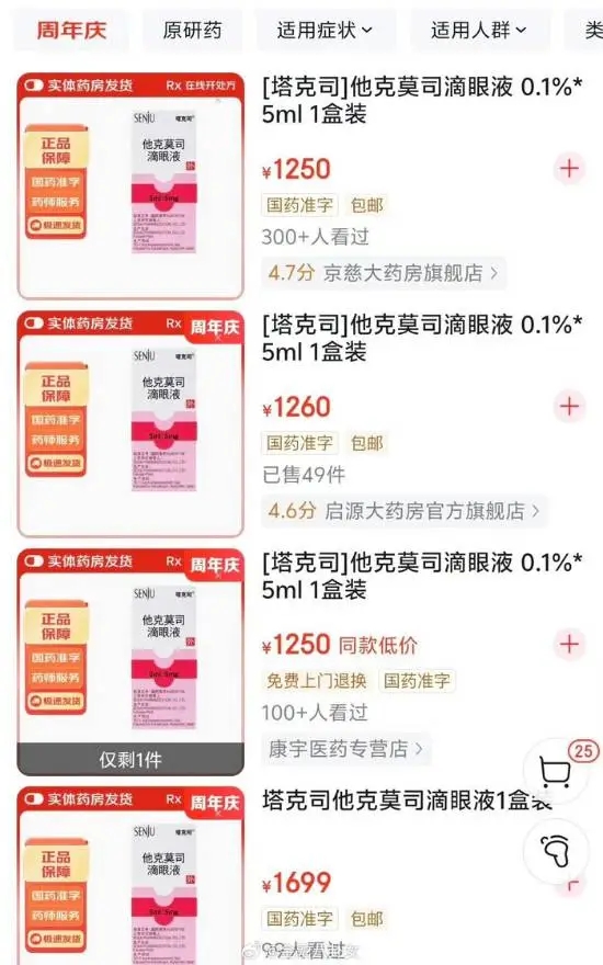 “他克莫司滴眼液”断货，价格狂飙。