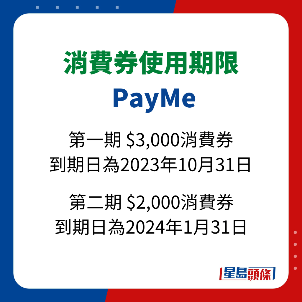 消费券使用期限 - PayMe