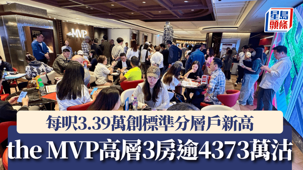 the MVP高層3房逾4373萬沽，每呎3.39萬創標準分層戶新高。