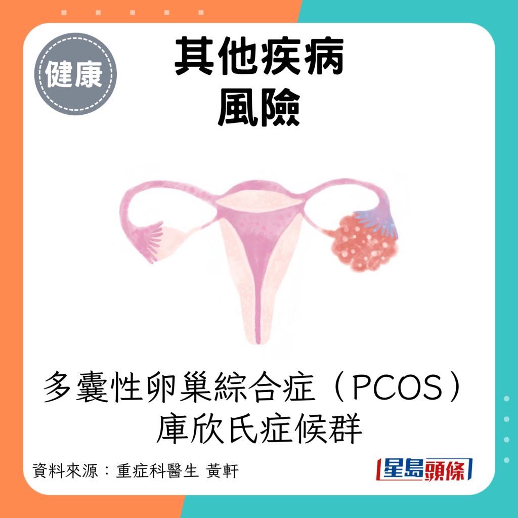 其他疾病風險：多囊性卵巢綜合症（PCOS）、庫欣氏症候群