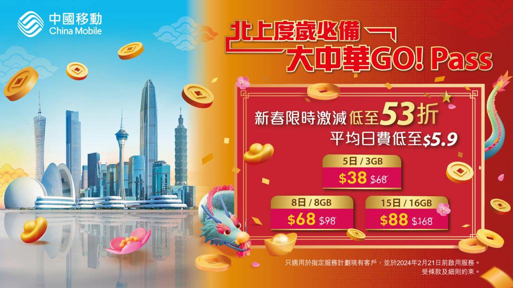 中國內地、澳門及台灣極速上網 新春限時特價 CMHK大中華GO! Pass激減低至53折!