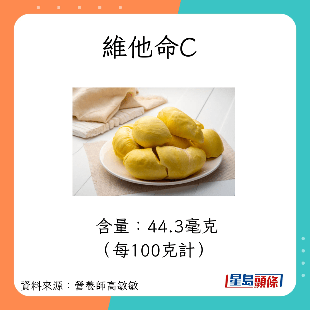榴槤營養素：維他命C 44.3mg（每100克計）