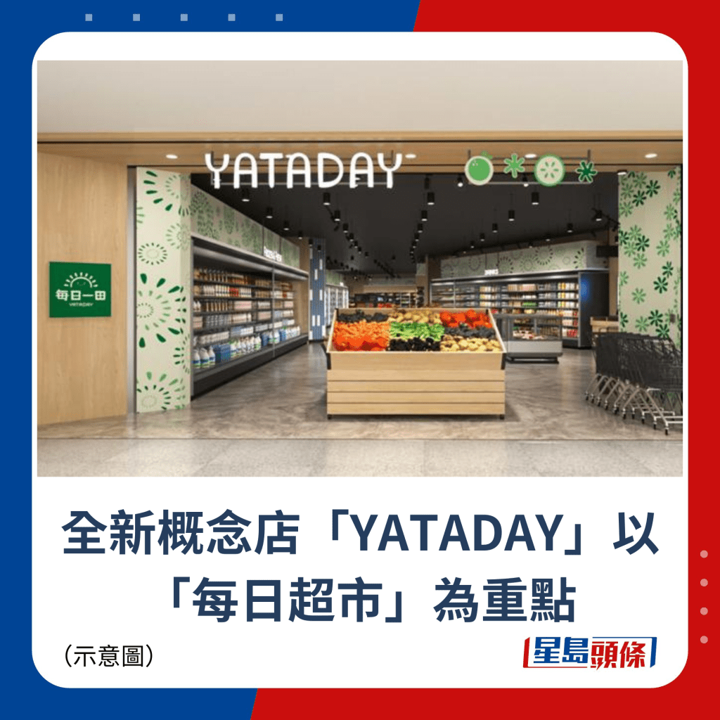 全新概念店「YATADAY」以「每日超市」為重點