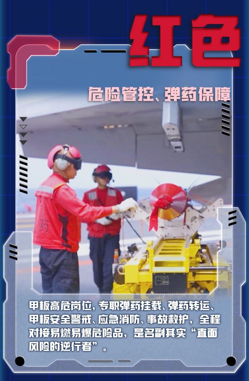 航母福建舰甲板上“彩虹战队”负责不同的要职。央视新闻