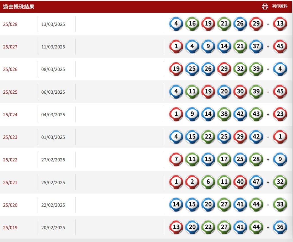 六合彩官網可翻查過去攪珠結果。馬會六合彩官網截圖