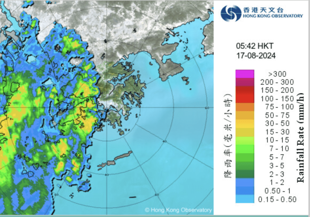 雷达图