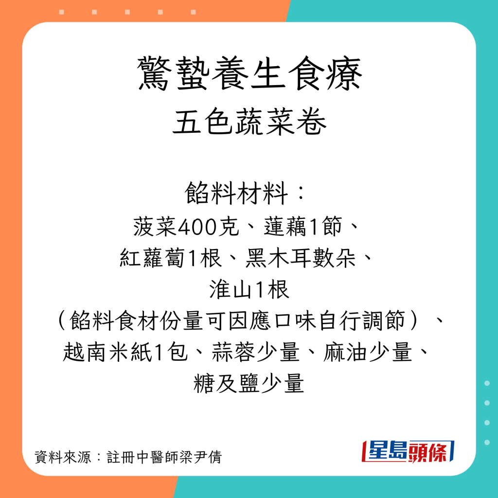 惊蛰养生小食 五色蔬菜卷﻿ 材料