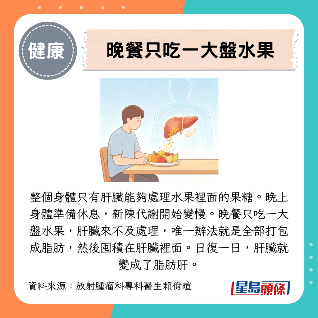 晚餐只吃一大盘水果，肝脏来不及处理，唯一办法就是全部打包成脂肪，然后囤积在肝脏里面。