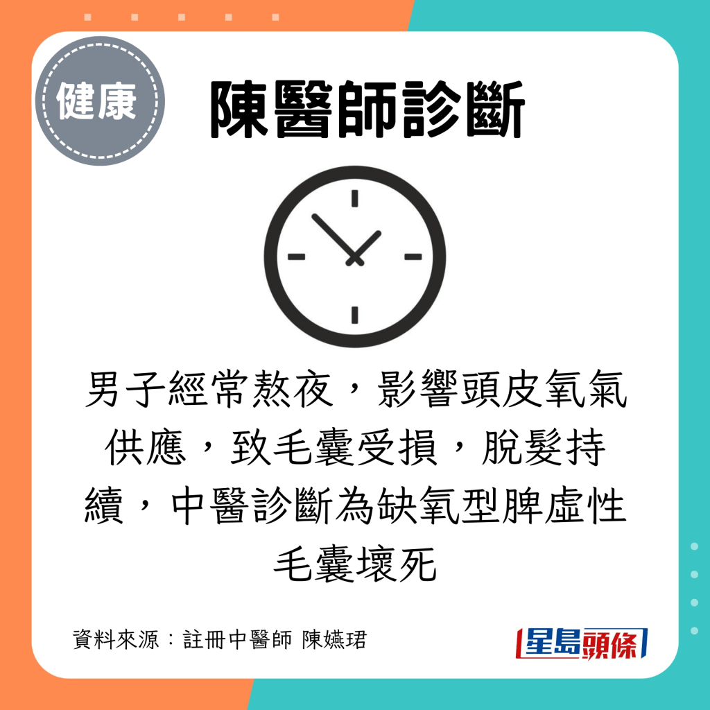 陈医师诊断，男子经常熬夜，影响头皮氧气供应，致毛囊受损，脱发持续，中医诊断为缺氧型脾虚性毛囊坏死