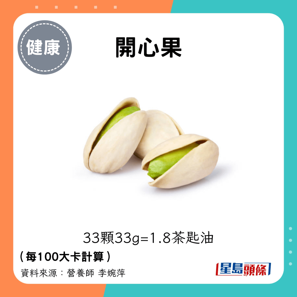 開心果 ：33顆33g=1.8茶匙油 （每100大卡計算）