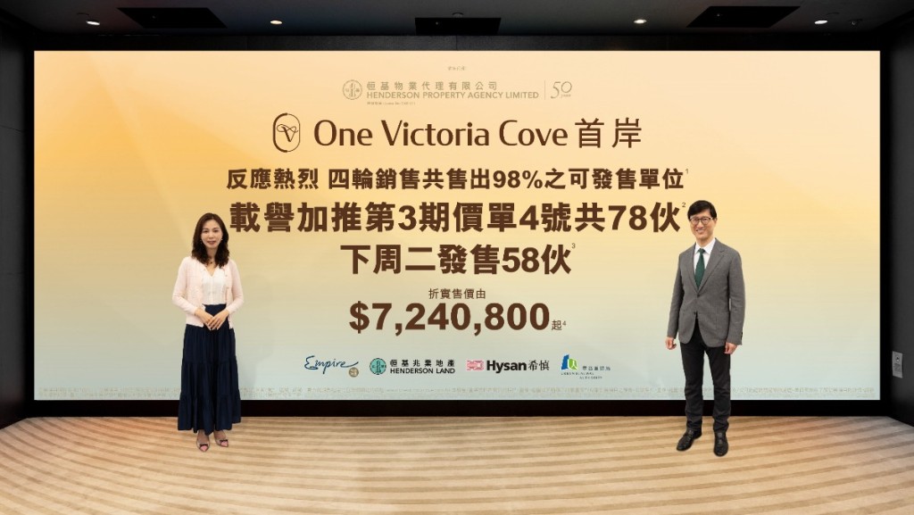 首岸3期每呎2.31万加推78伙，下周二售58户。