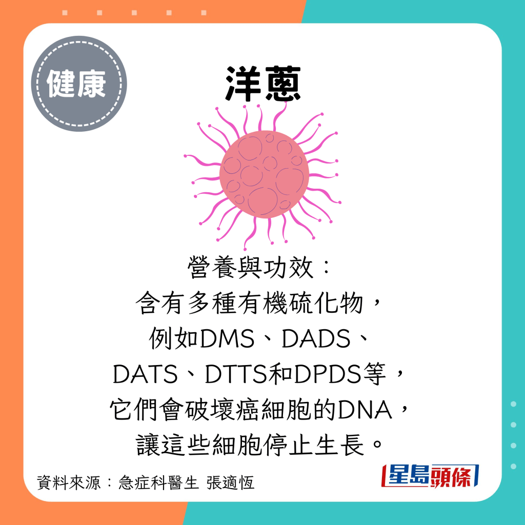 洋葱：营养与功效： 含有多种有机硫化物， 例如DMS、DADS、 DATS、DTTS和DPDS等， 它们会破坏癌细胞的DNA， 让这些细胞停止生长。