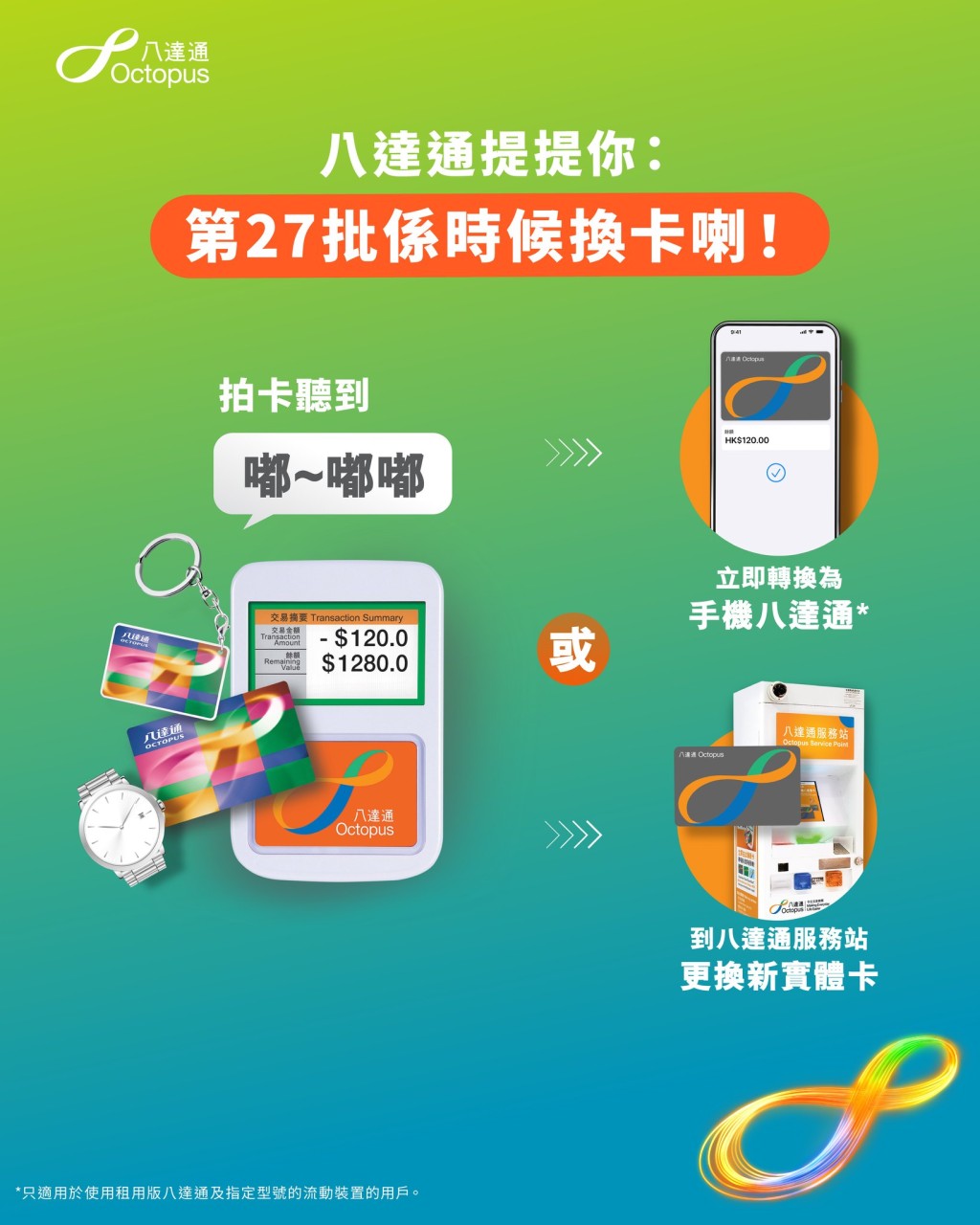 八達通第27批次換卡！4批號碼4月即將失效