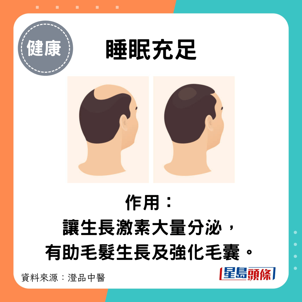 睡眠充足：作用： 让生长激素大量分泌， 有助毛发生长及强化毛囊。